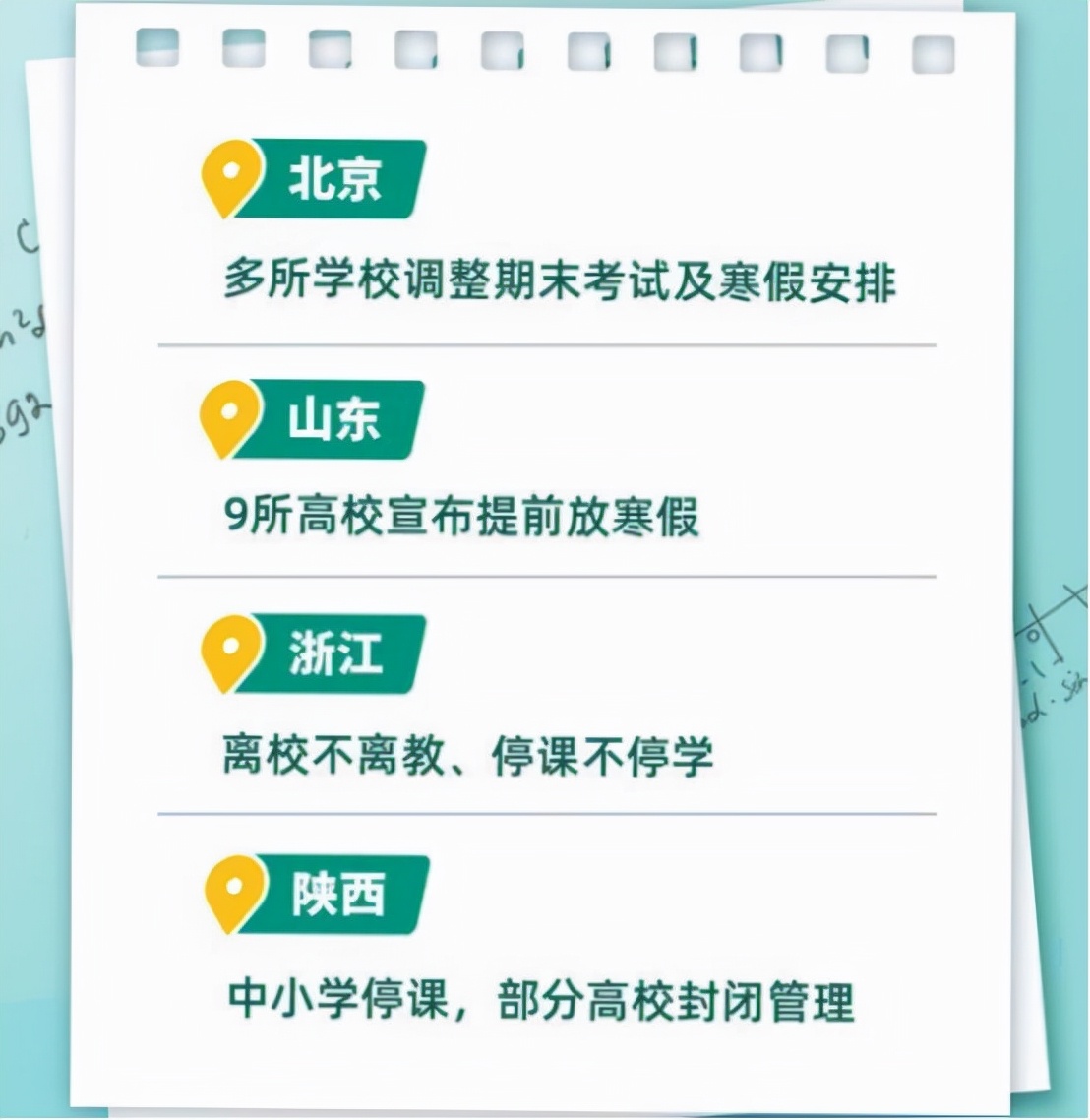 北京、山东、浙江多地提前放假，学生迎来长假期，还有一个坏消息
