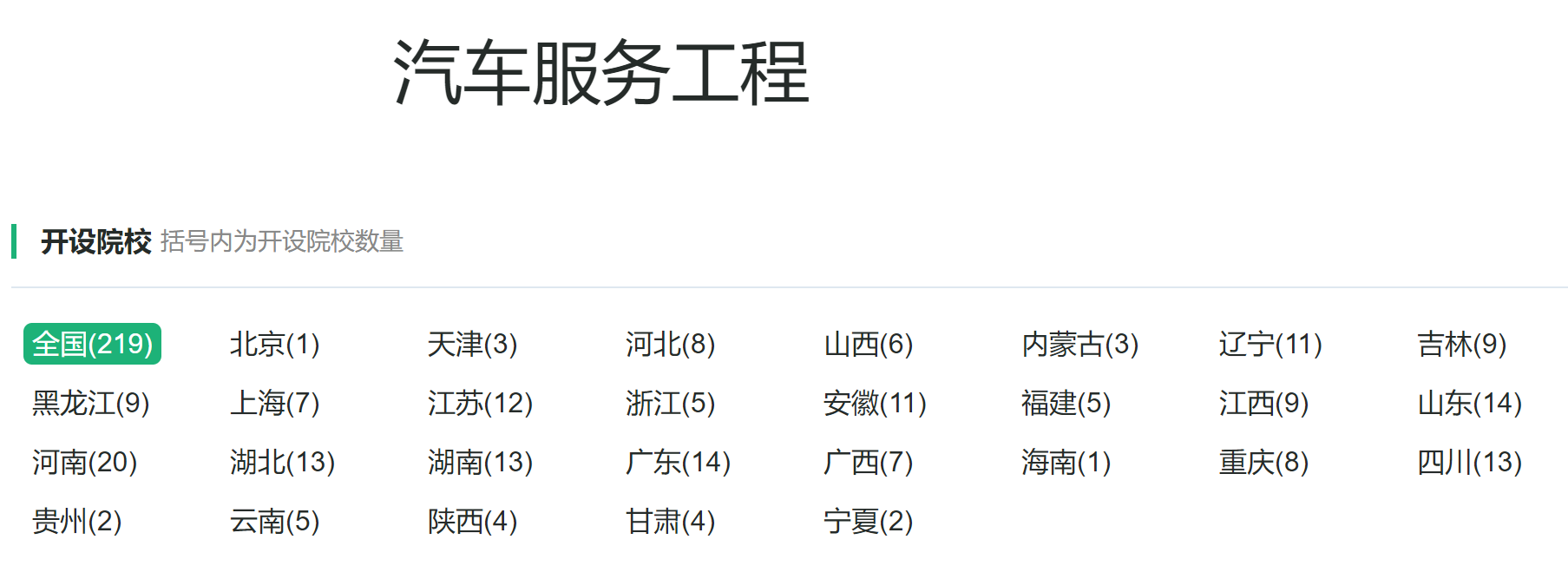 机械类专业：最早和最基础的工学专业类别之一，工作好找但高薪难