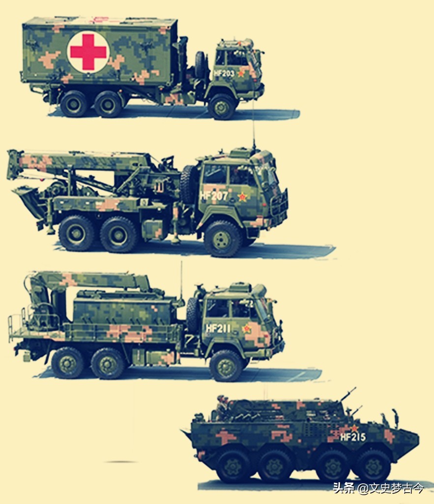 联勤保障部队独立于五大军种之外，职责是什么？有何特殊之处？