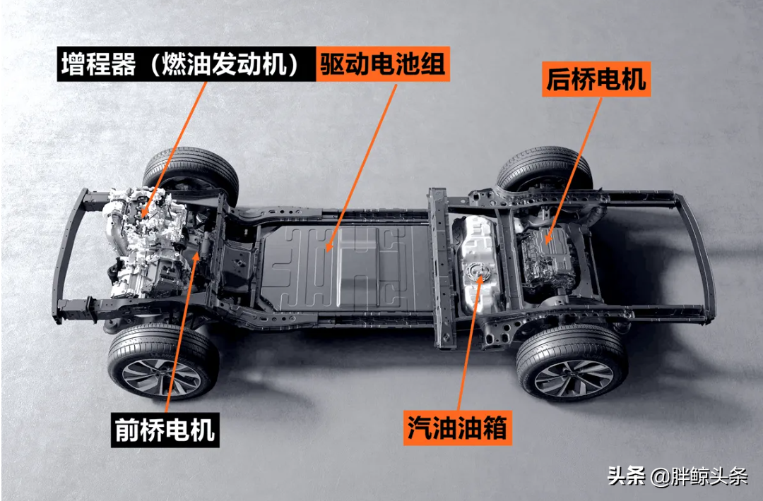 新能源汽车在互联网思维中变形了吗？｜2022上半年度新车盘点