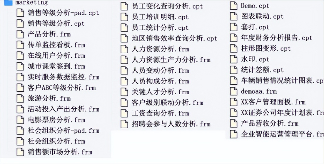 老职场人还是只会用EXCEL？难怪你总是担心会被优化