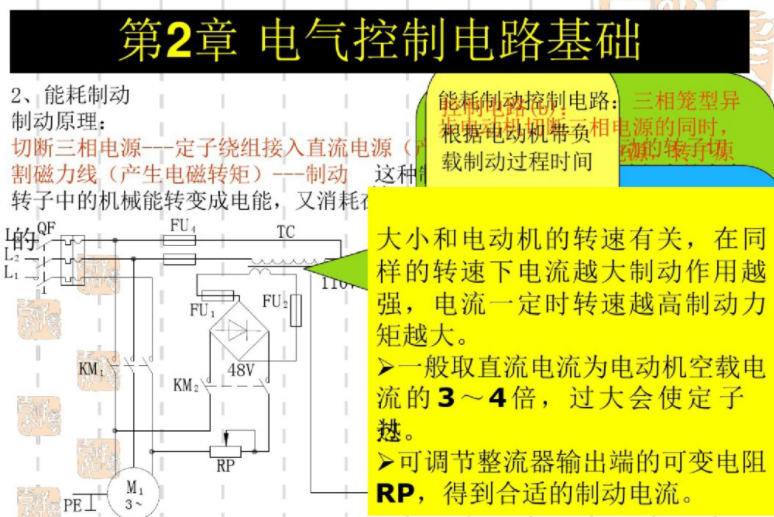 电工想加薪？317页高级维修电工实用技能一本通，升职加薪全靠它
