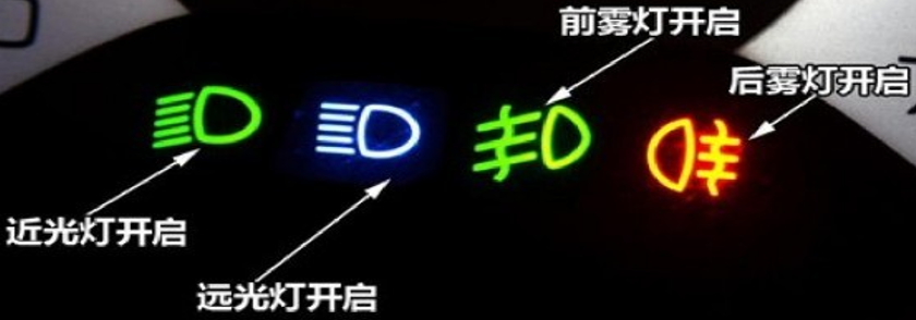 汽车仪表指示灯代表什么意思？
