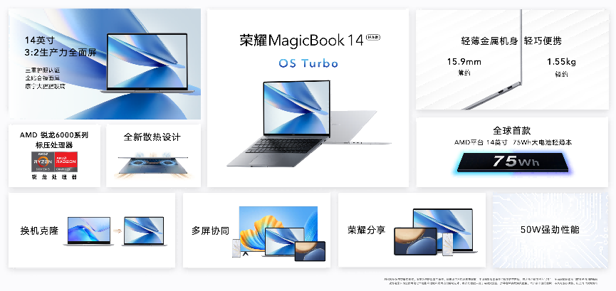 AMD平台首款搭载OS Turbo轻薄本，全新荣耀MagicBook 14 锐龙版发布