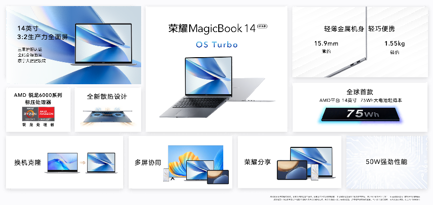 AMD平臺首款搭載OS Turbo輕薄本，全新榮耀MagicBook 14 銳龍版發(fā)布