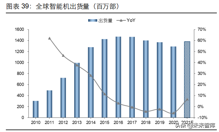 PCB行业深度研究：历经近百年发展的“电子产品之母”