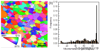 点赞理工丨太棒了，我的陕理工！（6）
