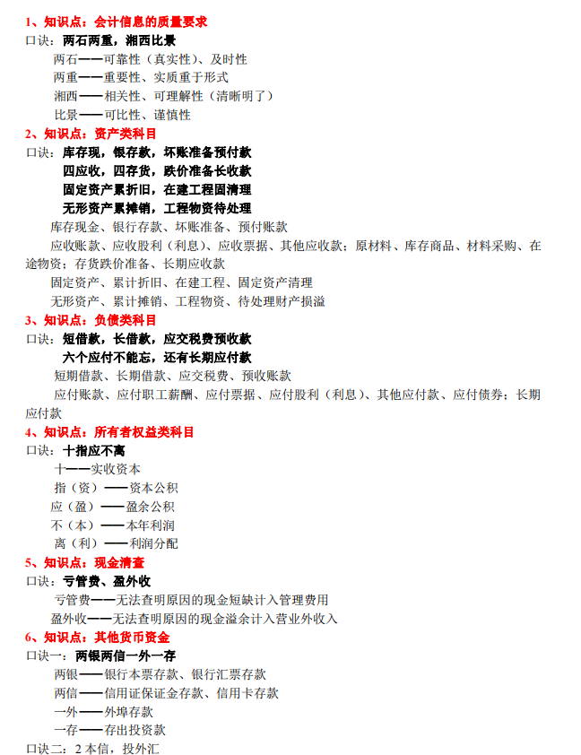 2022年初级会计8月考试已定，别摆烂，这7页纸背会，你还能提30分