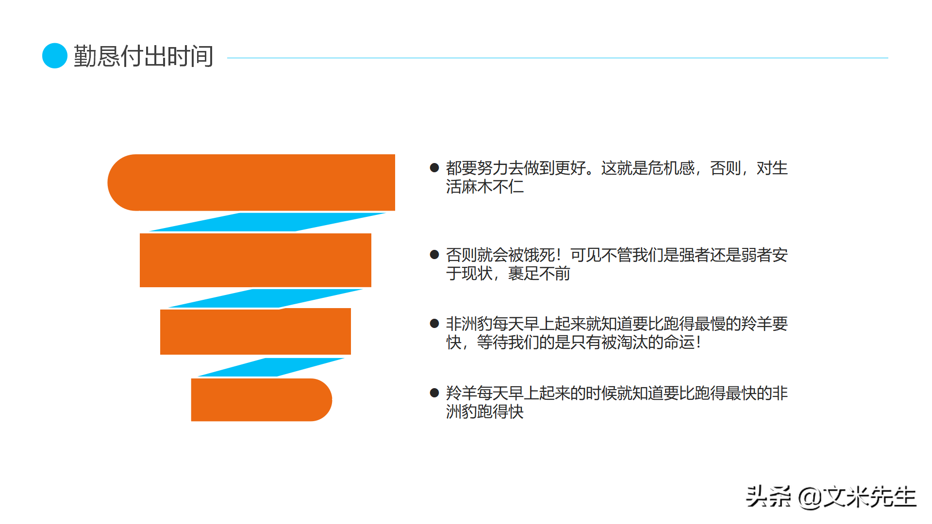 公司培训高效时间管理培训，19页高效时间管理，经典的时间管理