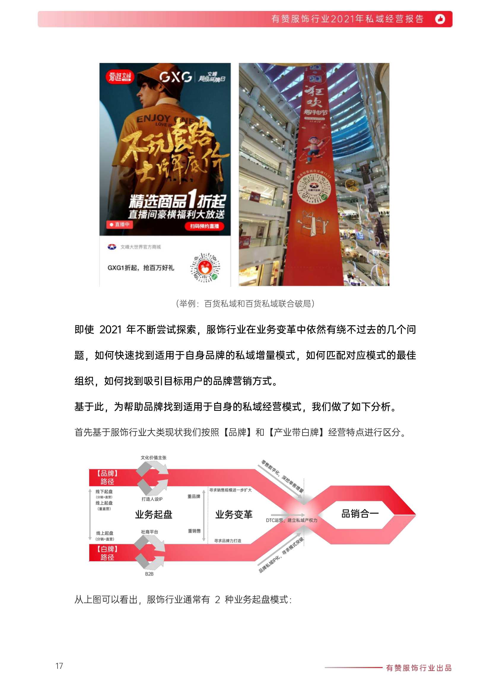 有赞：2021年服饰行业私域经营报告