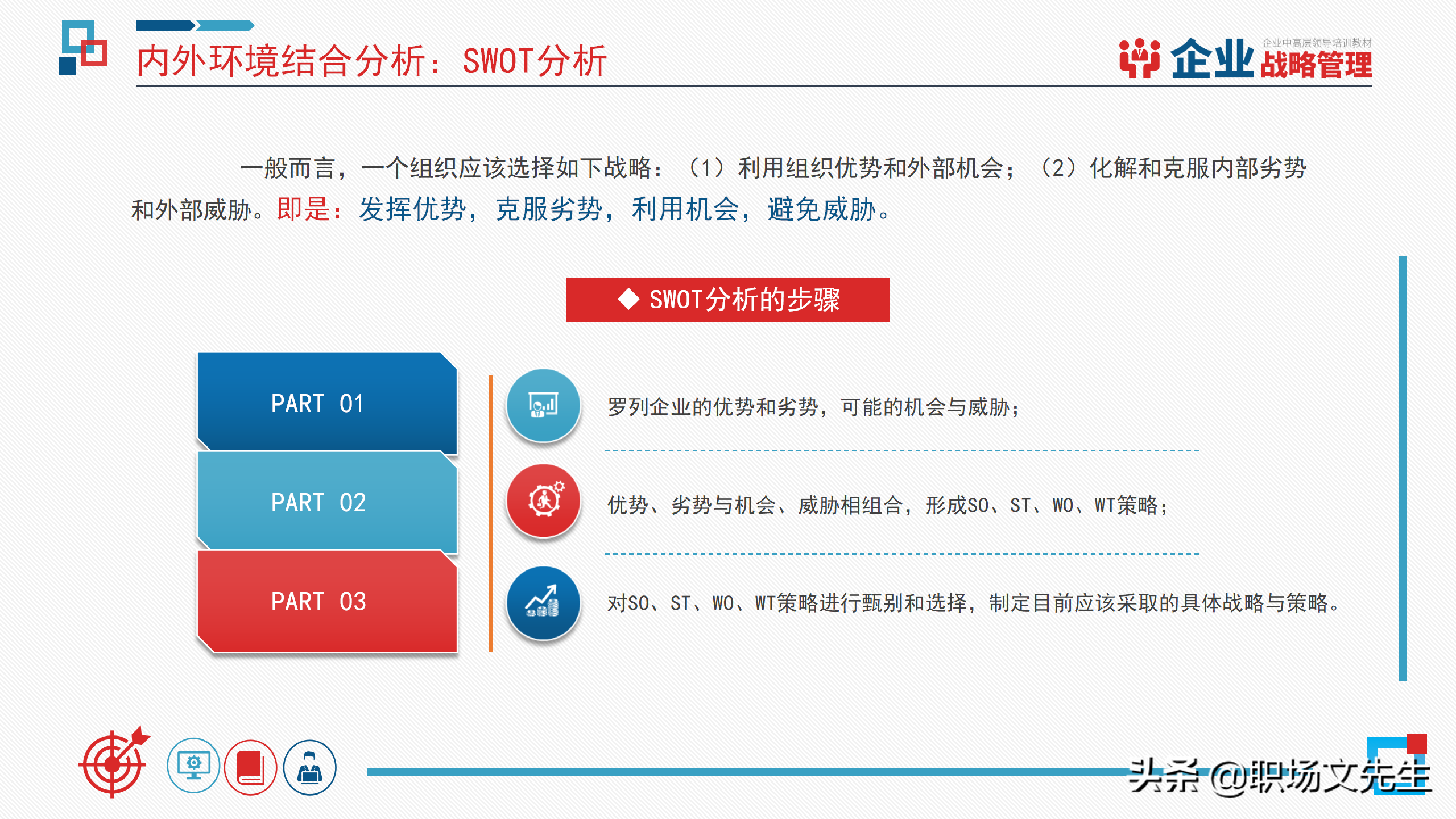 企业中高层领导培训教材，40页企业战略管理培训，战略管理过程