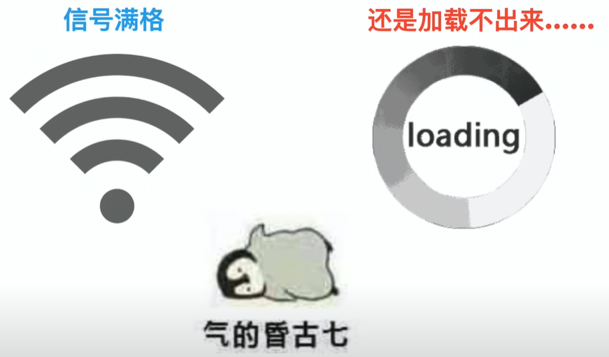 什么是mesh？什么是ac+ap？家里網絡信號不好怎么辦？