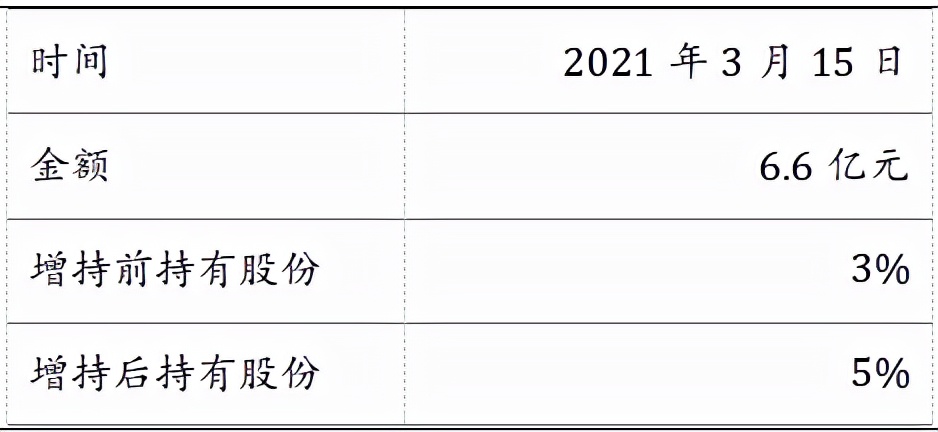 餐饮行业连锁品牌篇：内资比肩外资尚需时日，第三方央厨率先崛起