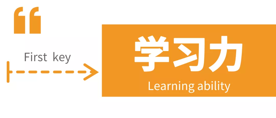 全享通优秀团队提升计划丨为热爱一往无前 为成长全力以赴