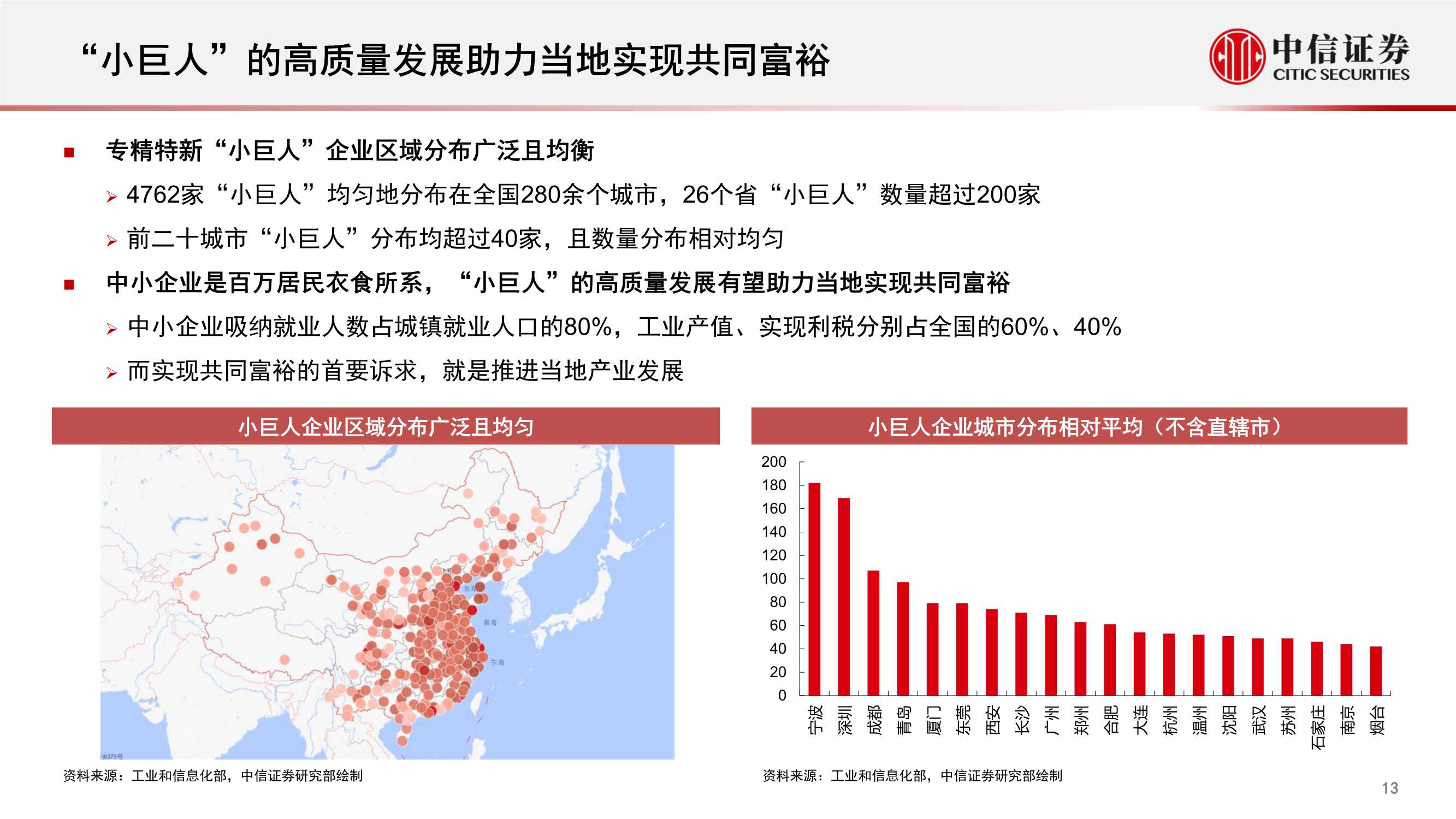 高质量发展系列报告：专精特新，补齐产业政策的拼图