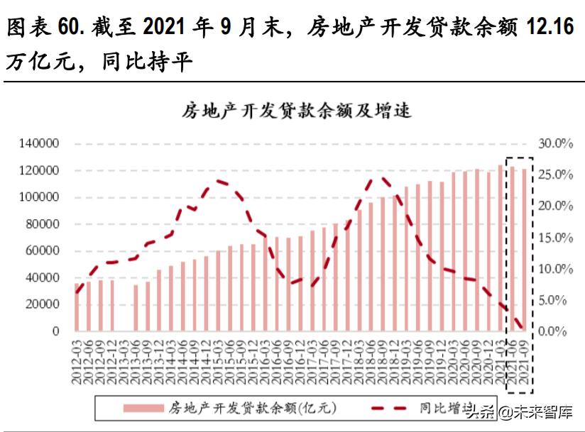 房产国五条,房产国五条有用吗