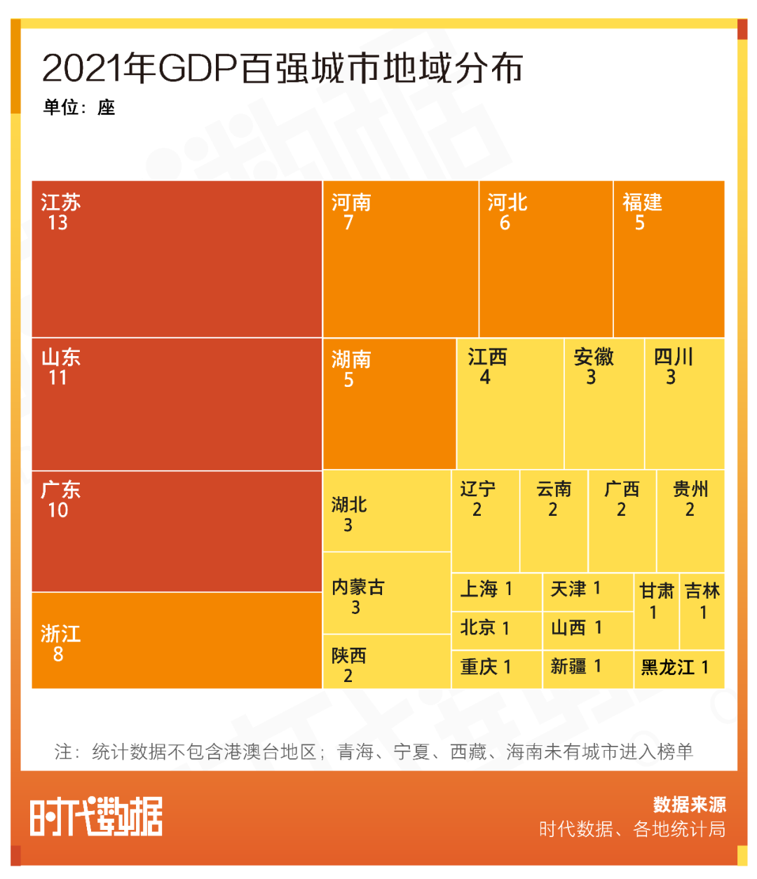 中国gdp增长最快的城市排名(2021年GDP百强城市出炉：GDP万亿城市增至24城，鄂尔多斯人均GDP全国第一)