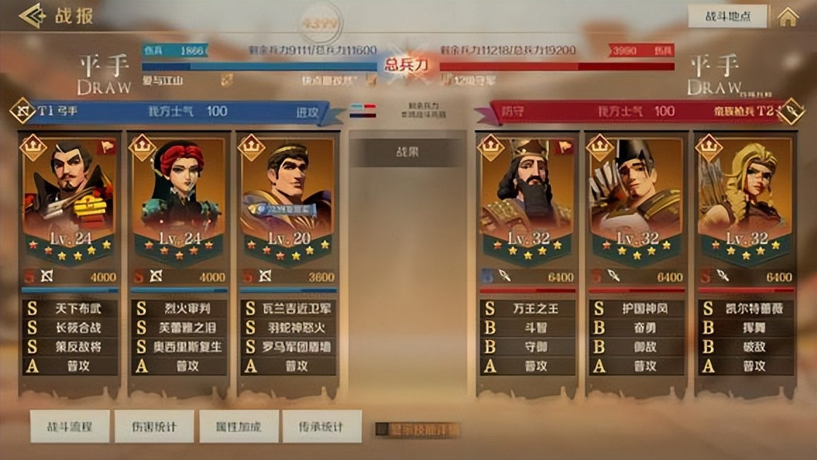 《火星兵法·开荒篇》之S3一组全服前十套首通汇总