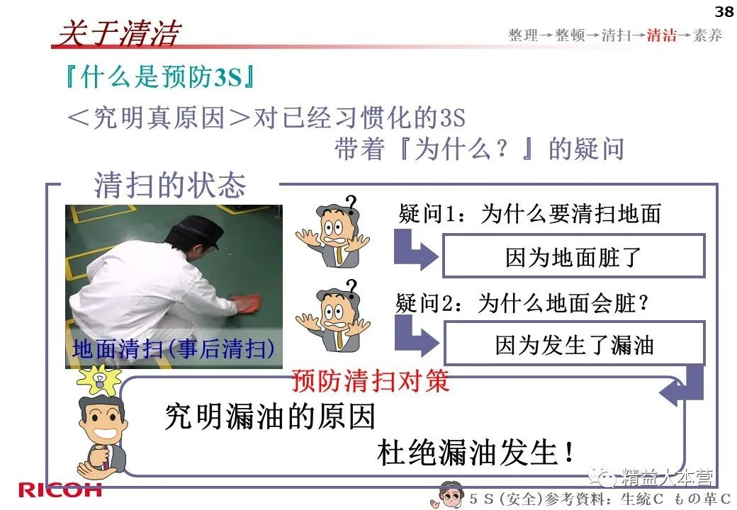 看看日本公司的5s怎么做的 PPT