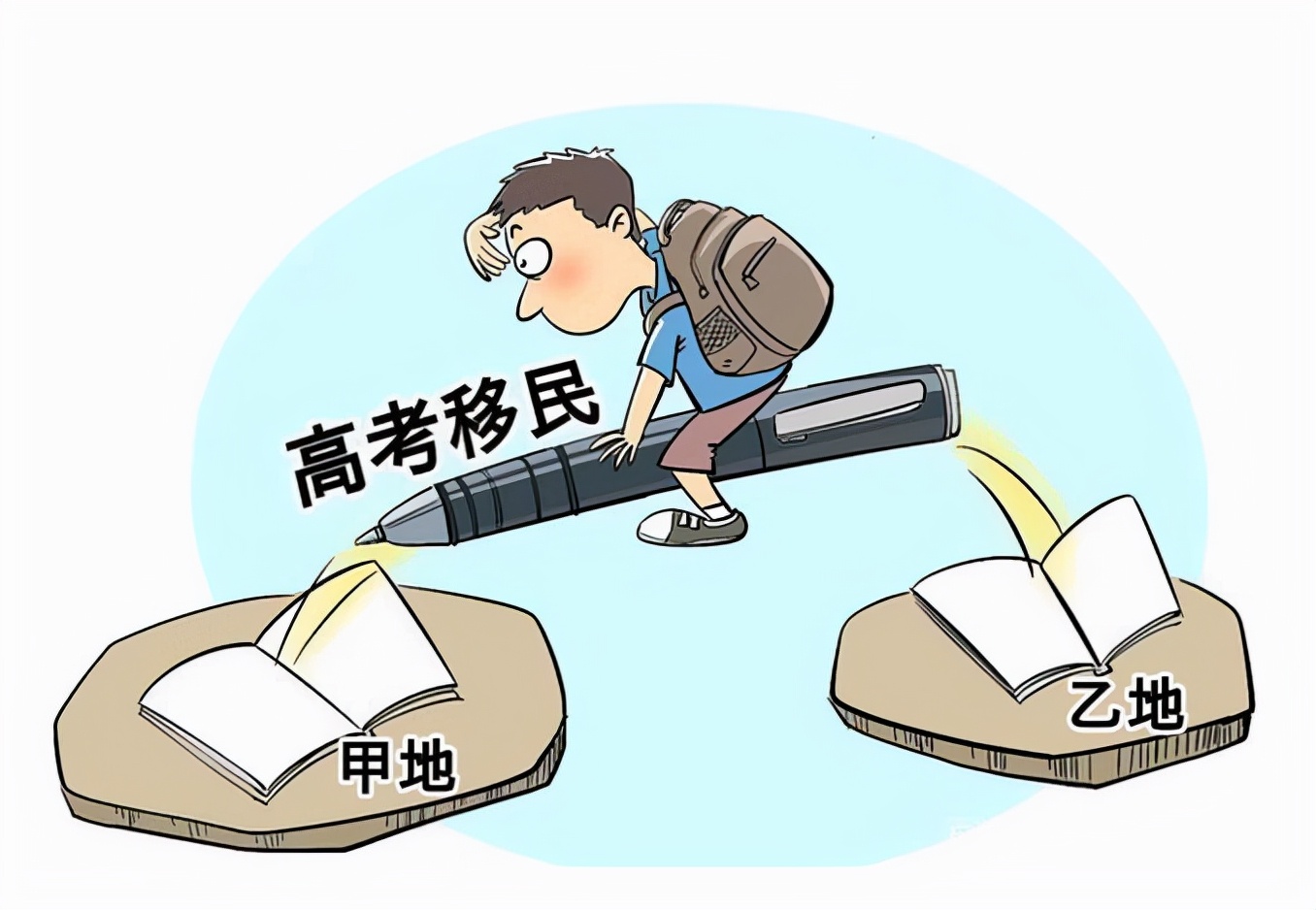 22年高考增加新门槛，高中迁过户口的同学或受影响，考生要注意