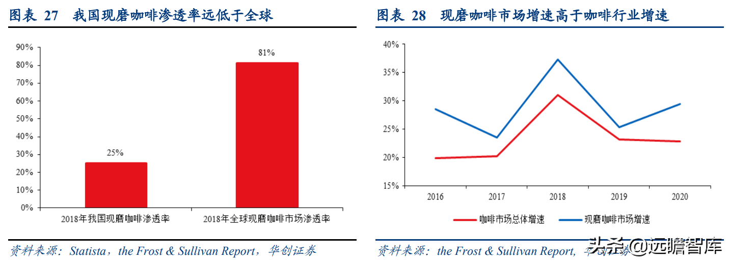 成都岸宝纸业集团招聘（卡位食品包装纸优质赛道）