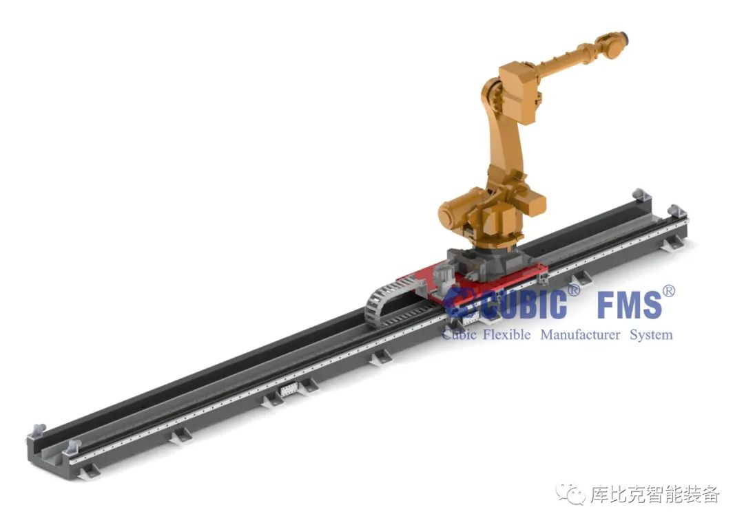 机器人第七轴是一种综合多个学科的高新技术