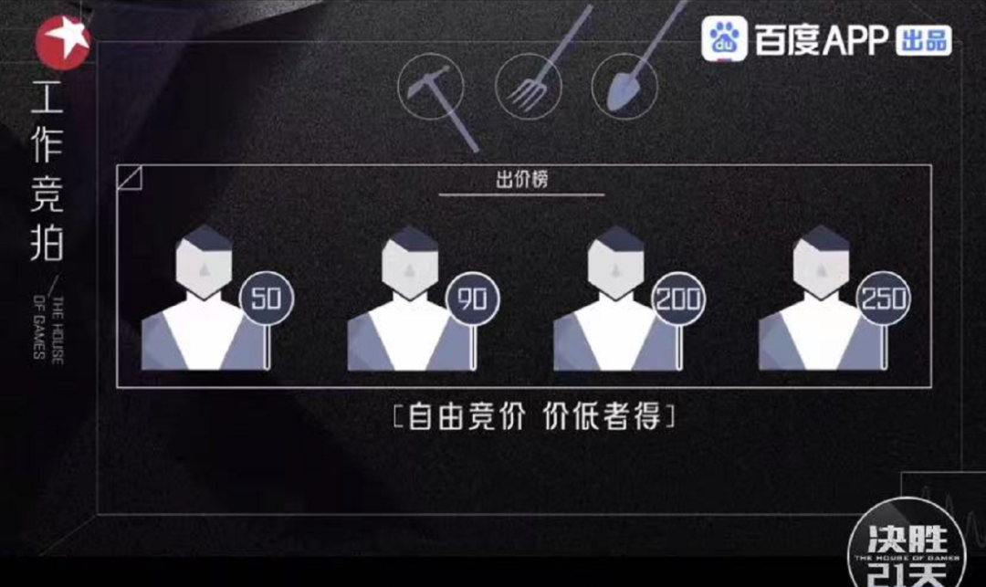 《登录圆鱼洲》：披着元宇宙外壳的传统户外真人秀