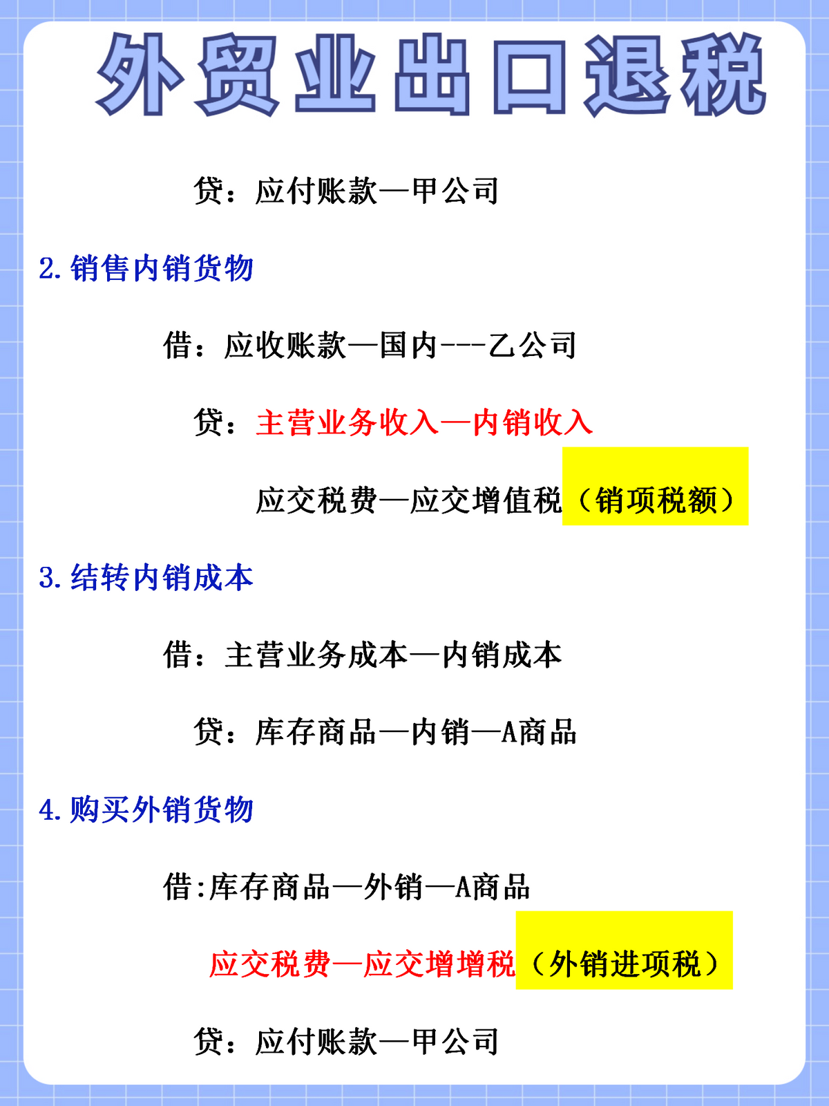 厦门31岁外贸会计，把出口退税申报流程，整理的那叫一个完整