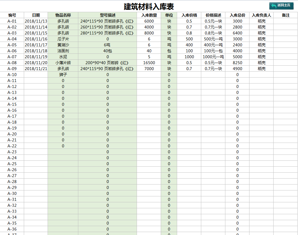 刚来的建筑会计月薪1.2w，1h做完一天的工作，全靠这26个计算表格
