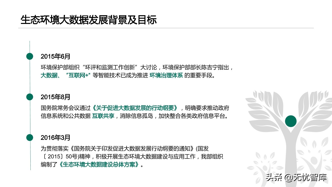 智慧环保平台建设方案（附PPT全文）