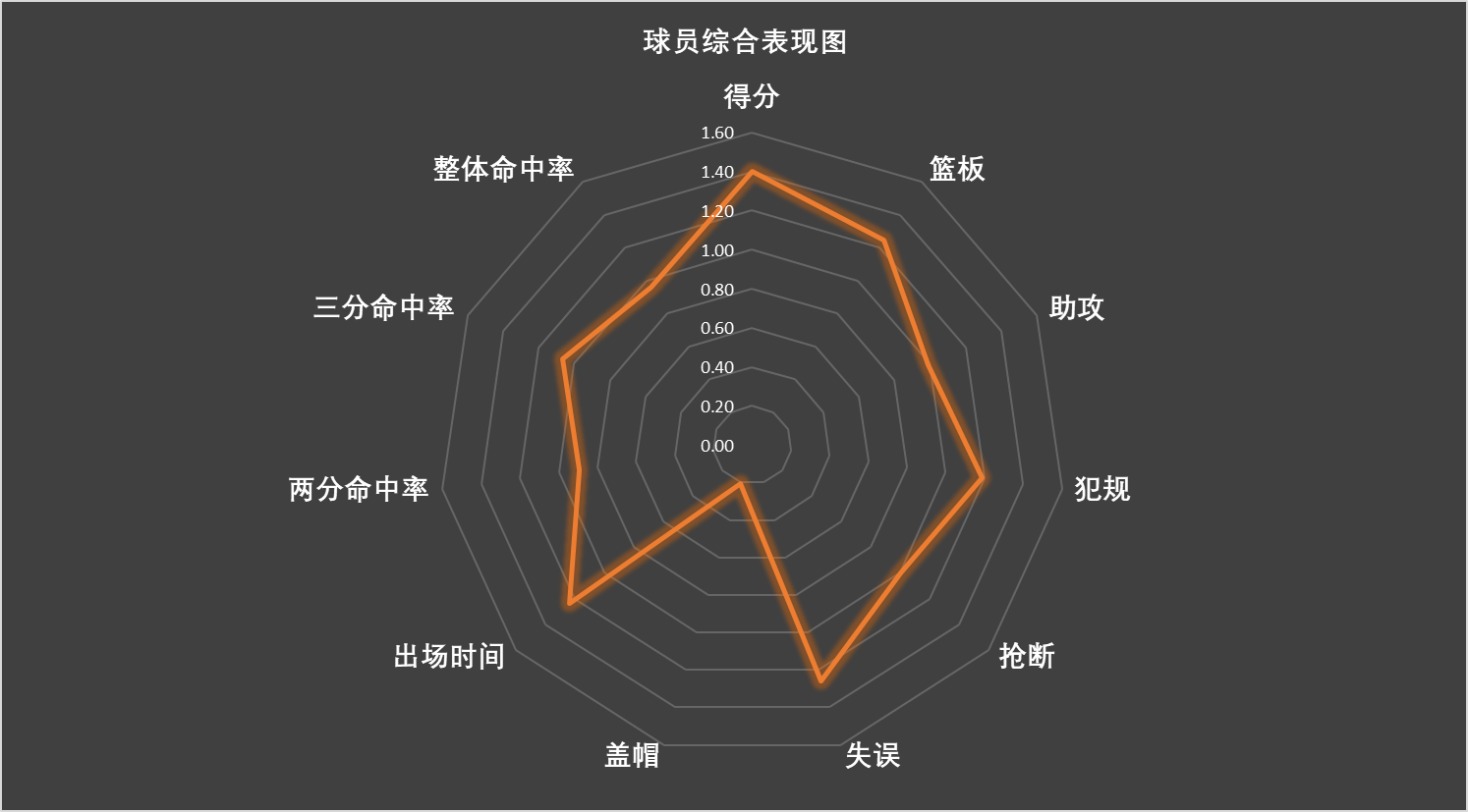 张帆cba 哪里人(盘点CBA本赛季在江苏省外效力的江苏籍球员数据表现)