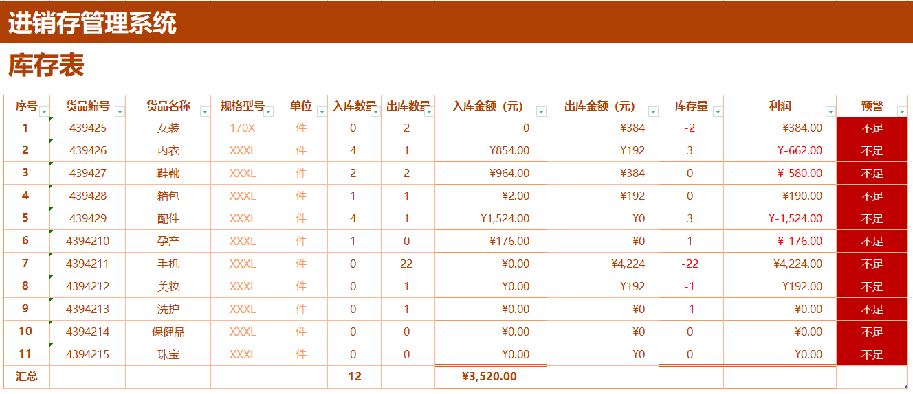 发现上海一29岁女会计，编的进销存系统那叫一个牛，拿给大伙瞅瞅