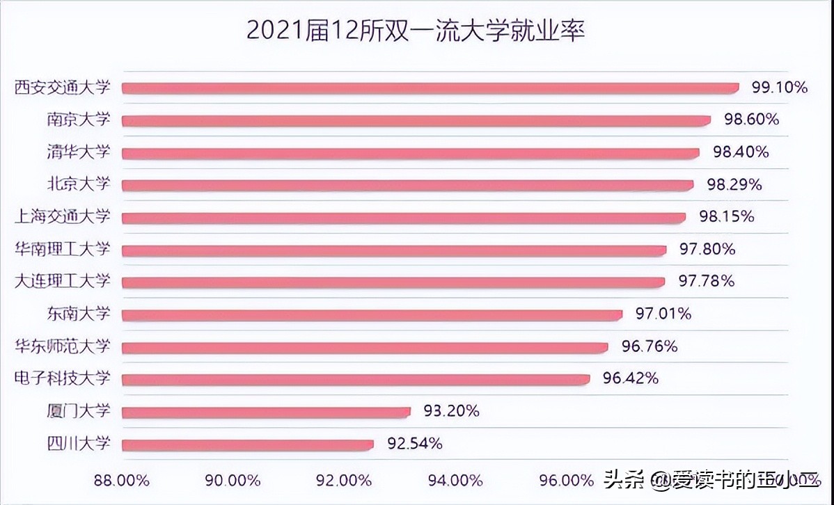 高校不准强迫毕业生签署就业协议！全方位了解就业协议到底是什么