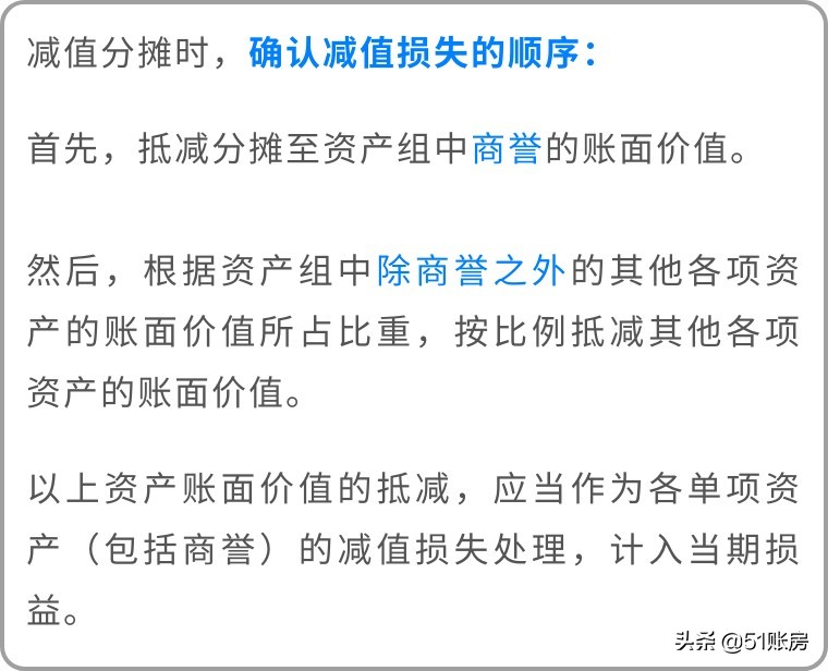 会计实务 | 一文读懂新准则下资产减值损失的财务处理（二）