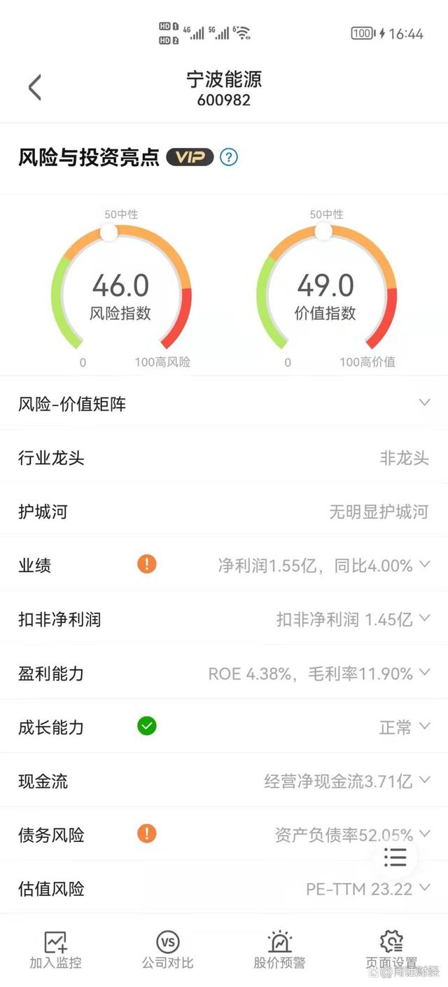 新能源迎来新契机？宁波能源涨停，如何盘中快速回调 快讯 第3张