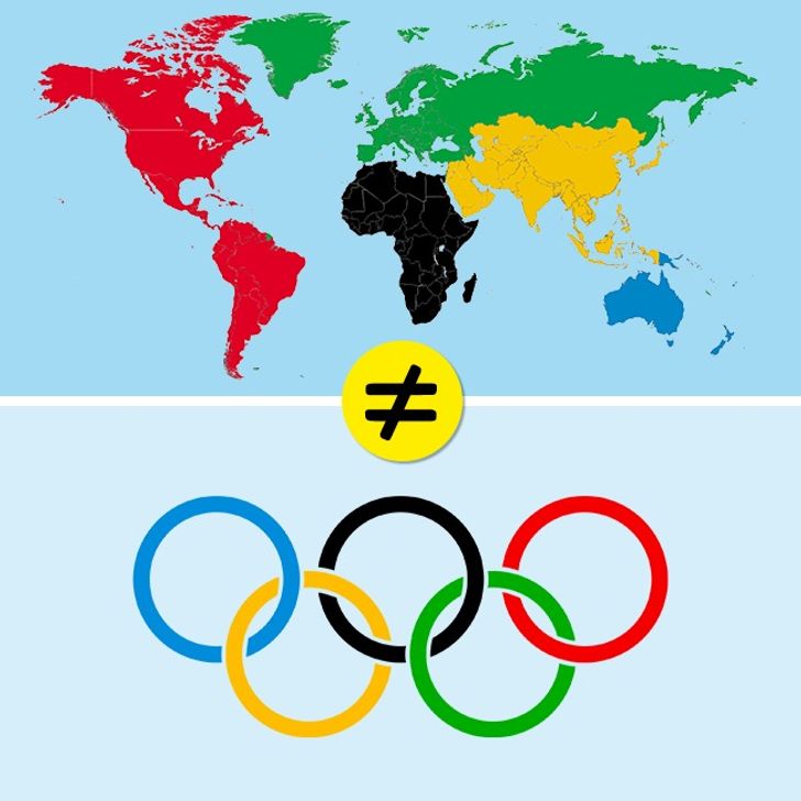 11 个我们最常见的符号，很少人知道其背后的意义