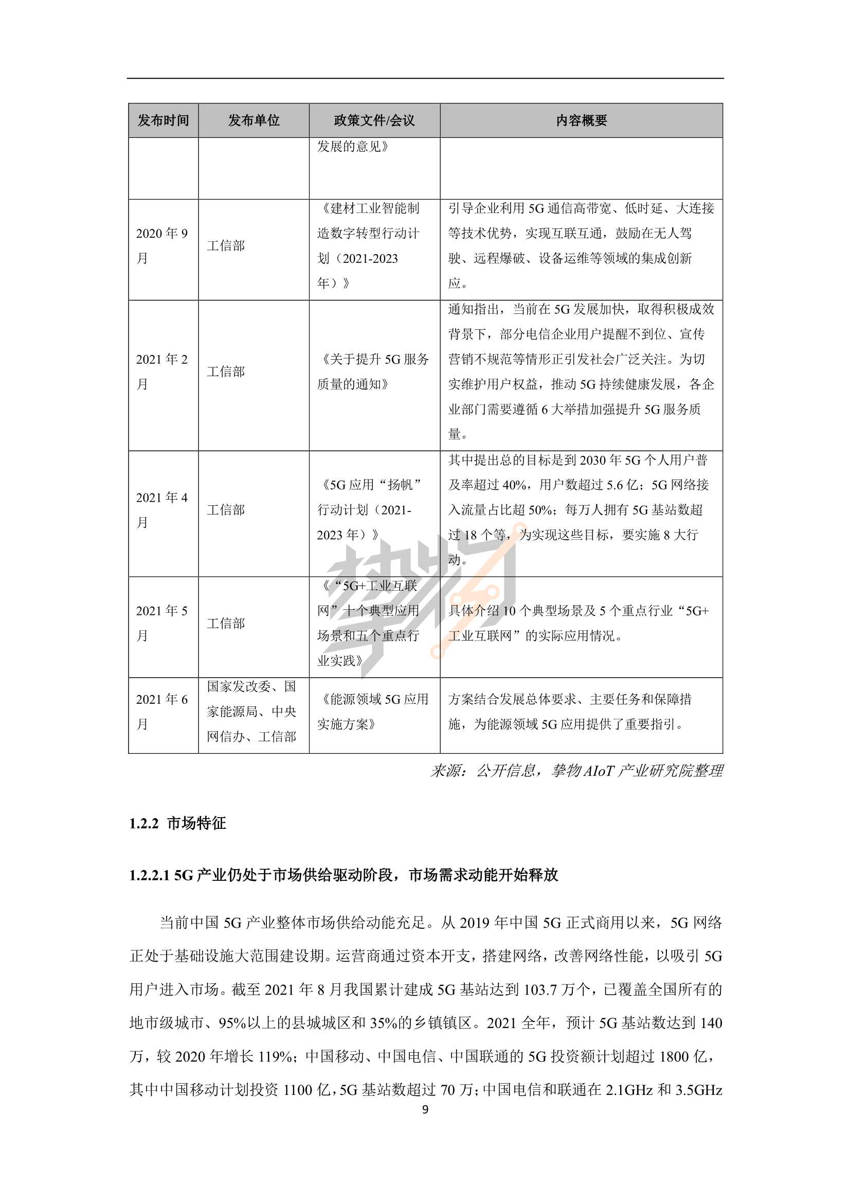 2022年5G产业全景图谱报告（103页）