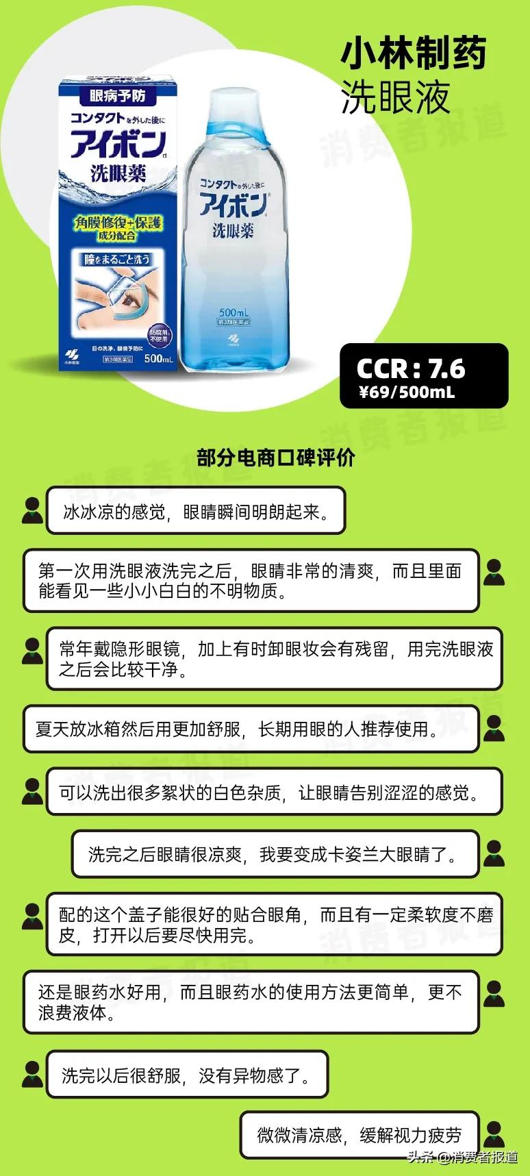 10款眼药水口碑报告：参天、小林制药评分高；大正制药、瑞珠被指“即时舒缓效果”弱