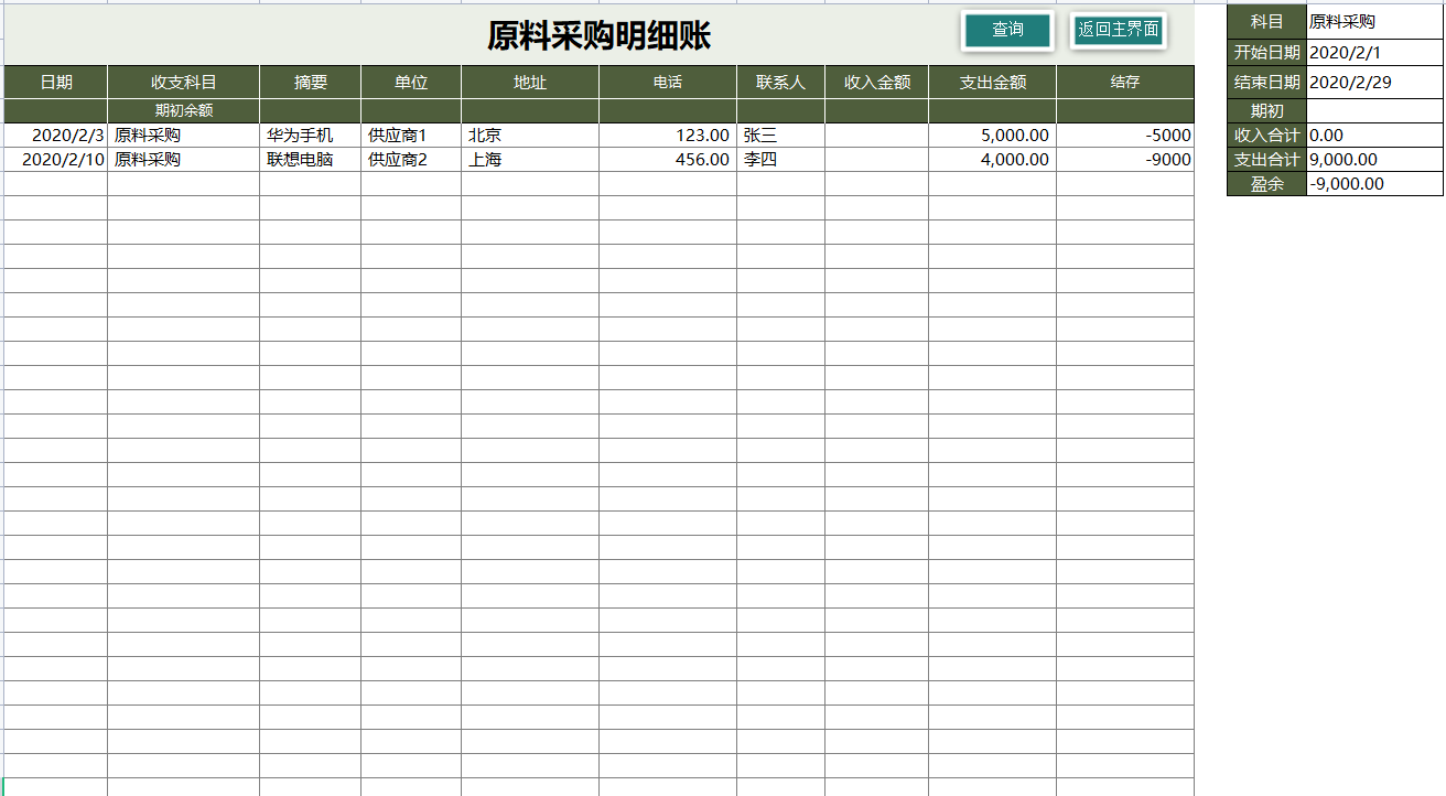 看完财务主管编的Excel财务记账管理系统，才明白为啥人家月薪2万