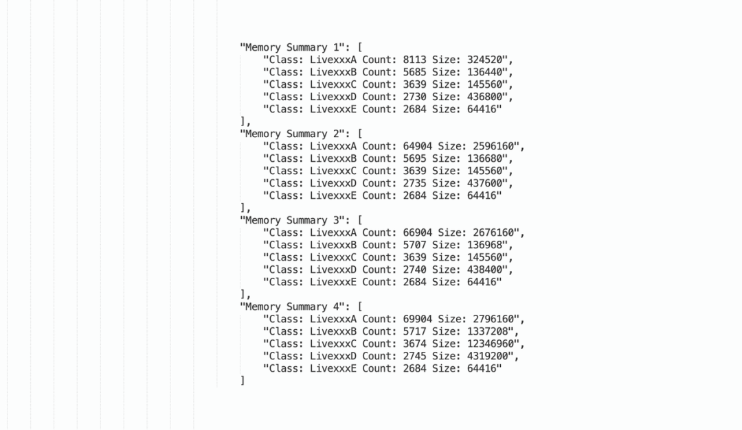 MemoryThrashing：抖音直播解决内存抖动实践