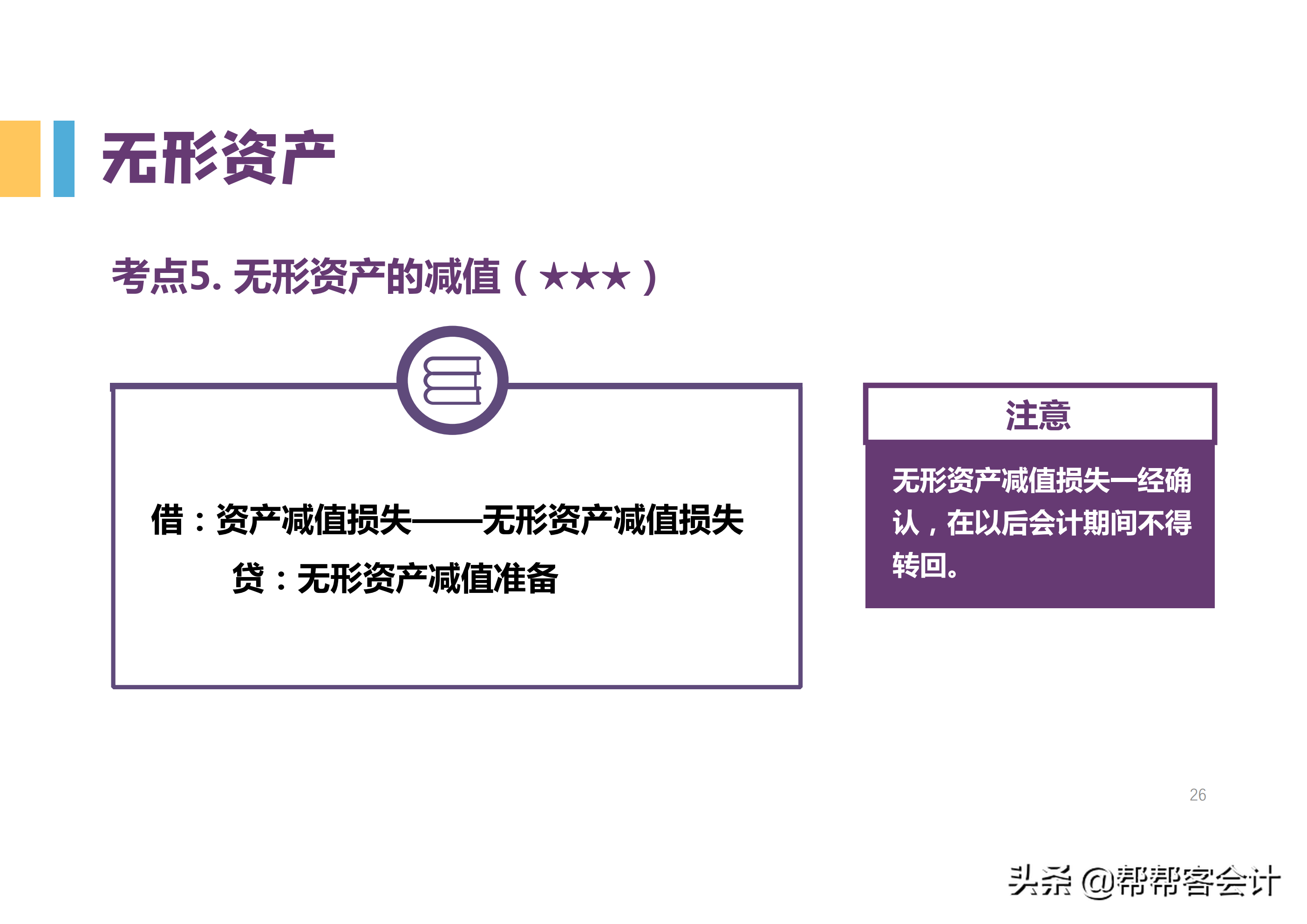 2022初级会计高频考点，知识点归纳大全，背完想不过都难