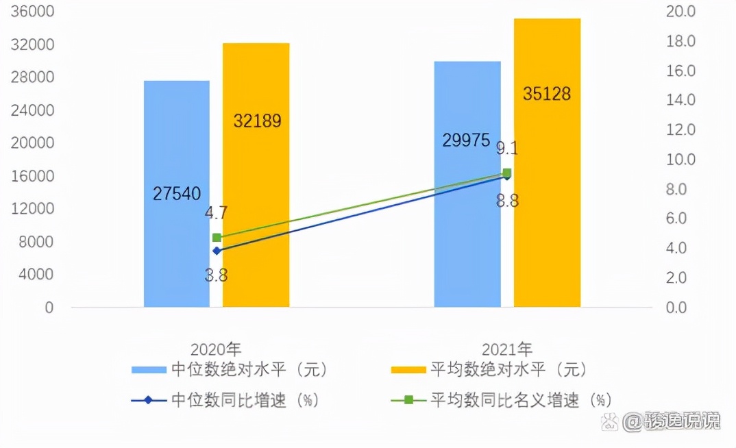 房贷退税是怎么回事？退的其实是“个人所得税”-第5张图片