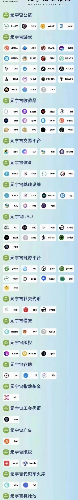 元宇宙俱乐部缘起，纪元控股元宇宙区块链研究中心张铭博士分享