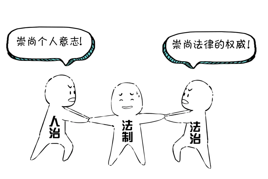 你知道“法治”和“法制”有什么区别？看了长知识！