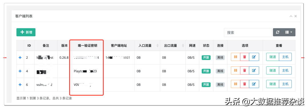 保姆级教程：内网穿透工具使用总结