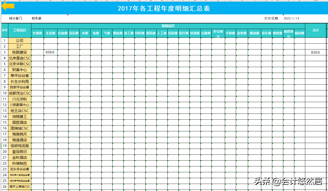 全自动Excel差旅费报销系统，从明细表到个人借款，可直接套用