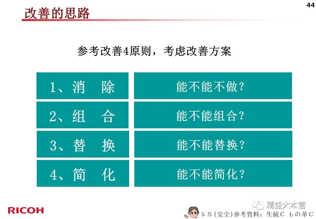 看看日本公司的5s怎么做的 PPT