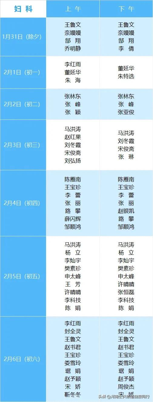 请查收！春节长假期间，郑州市各大医院就诊信息（一）——郑大三附院、河南省中医药大学第一附属医院儿科