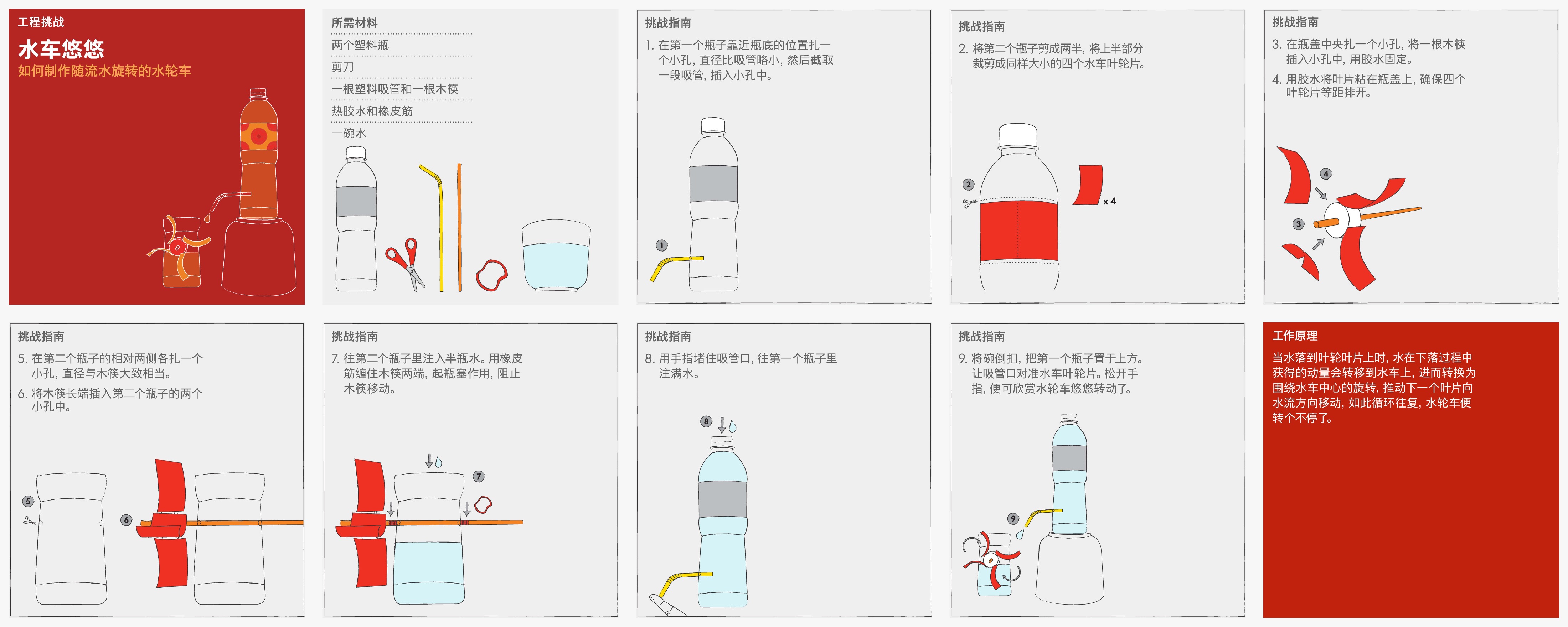 戴森推出春節元素工程挑戰卡，用科學創造力點亮新年