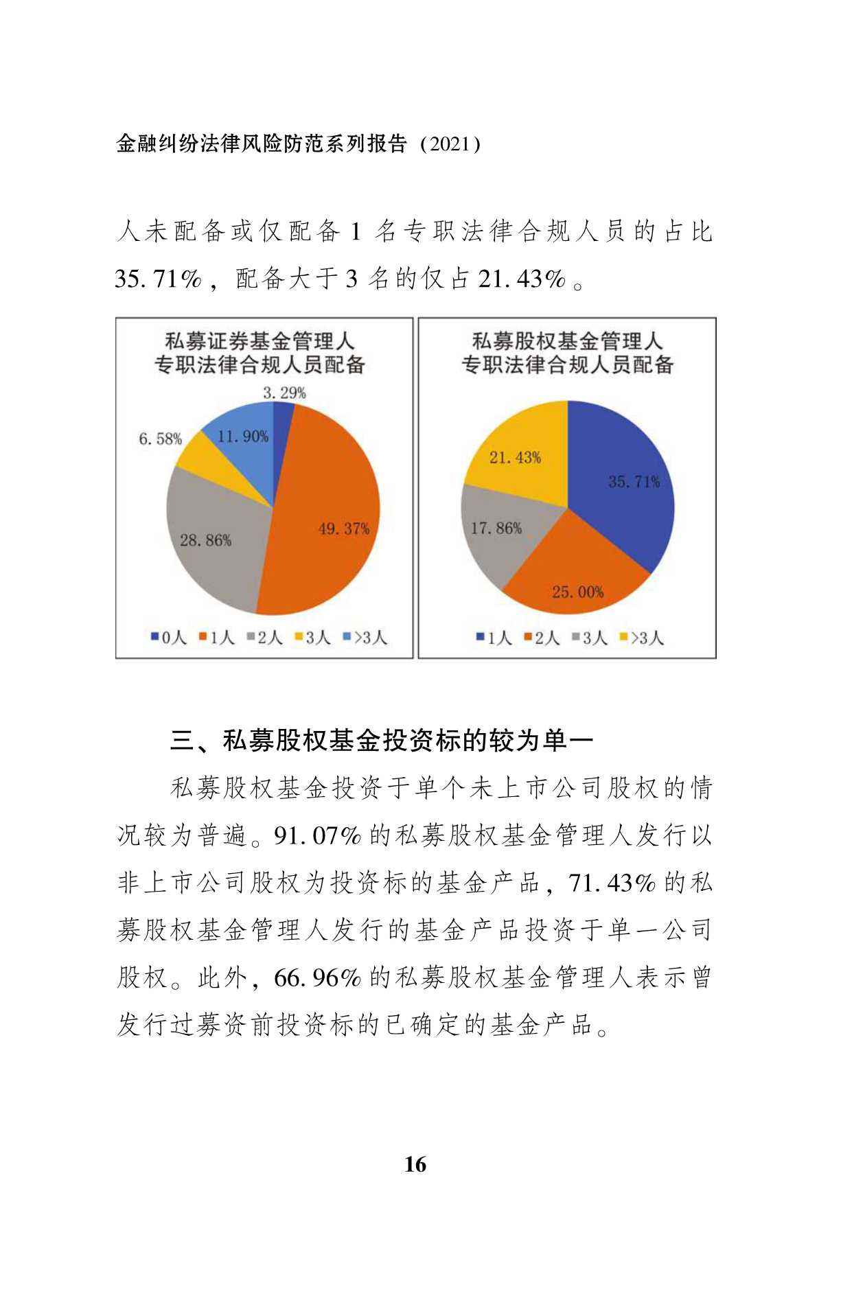 私募基金纠纷法律风险防范报告（51页）
